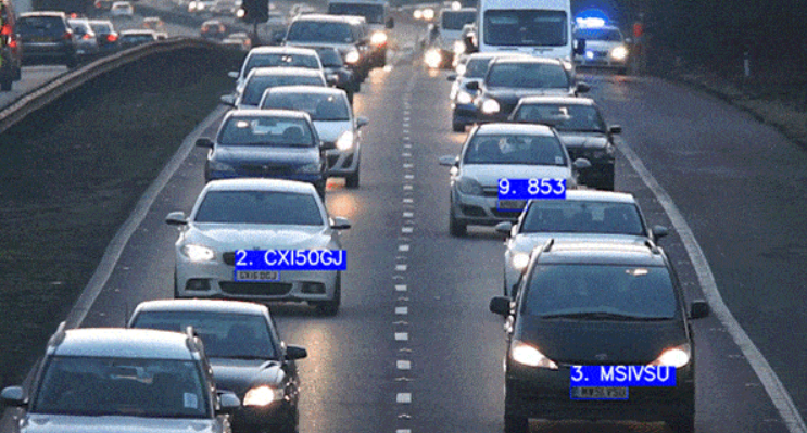 Real-Time Object Detection